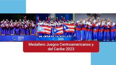 Juegos Centroamericanos y del Caribe 2023